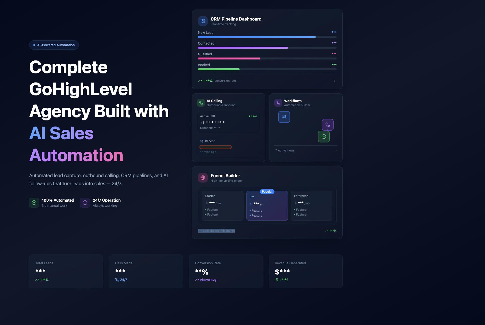 ZexAI Digital Agency – AI SEO & Automation Solutions